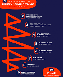 Calendrier Des Rugbymans 2023 Coupe Du Monde De Rugby France 2023 : Réservez Vos Places Vip