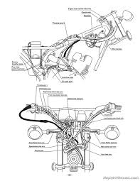 The company alfa romeo independently designed its first motor with a phase gas distribution. Diagram Yamaha Gt 80 Wiring Diagram Full Version Hd Quality Wiring Diagram Veediagram Gastroneo It