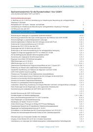 Maybe you would like to learn more about one of these? Programm Zur Arztewoche Thuringen 2011 Arztenetz Erfurt Ev