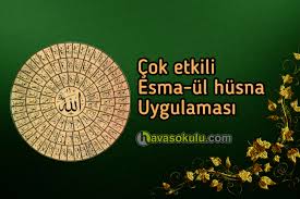 Cok Etkili Esmaul Husna Uygulamasi Havas Okulu Bilgelik Alintilari Astroloji Isaretler Guzel Soz