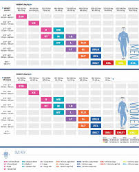 Scuba Pro Size Chart Www Bedowntowndaytona Com