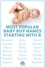 English is the third most widely spoken language in the world. Girl Names Starting With Bre