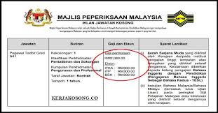 Pendaftaran medex keputusan medex muet on demand. Jawatan Kosong Majlis Peperiksaan Malaysia Mpm
