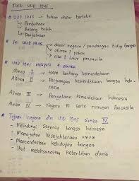 Rangkuman Materi Tes Wawasan Kebangsaan C E W E K G E M I N I Facebook