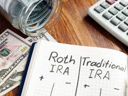 Roth Ira Required Minimum Distribution Rmd