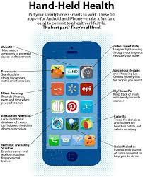 50b00d7853abd6e8a1706ccf9b437af6 Jpg 554 687 Pixels Workout Apps Health App Healthy Fitness