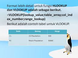 Vlookup dan hlookup adalah fungsi pada microsoft office 2010 terutama pada. D Penerapan Fungsi Khusus Hlookup Dan Vlookup Ppt Download
