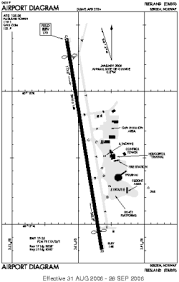 Bgo Bergen Flesland No Airport Great Circle Mapper