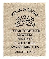 Browse both in our first year anniversary gifts collection. Cheap 15 Wedding Anniversary Gift For Wife Find 15 Wedding Anniversary Gift For Wife Deals On Line At Alibaba Com