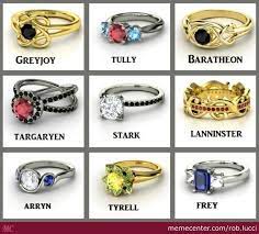 Fan Made Got Rings Game Of Thrones Theme Game Of Thrones Facts Game Of Thrones Instagram