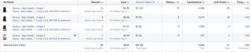 Questa app è disponibile solo sull'app store per iphone, ipad e apple tv. How To Select The Best Mobile App Kpi For App Marketing Incipia