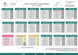 توزيع الأسابيع الدراسية للفصل الدراسي الأول لعام 1438 1439هـ مدارس فرقان الأهلية لتحفيظ القرآن الكريم