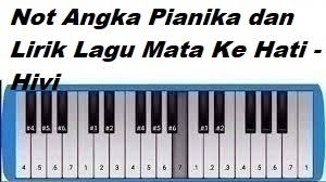 Maybe you would like to learn more about one of these? Not Angka Pianika Dan Lirik Lagu Mata Ke Hati Hivi Calonpintar Com