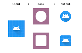 Designing Adaptive Icons Google Design Medium