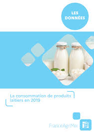 Nouvelle Publication La Consommation De Produits Laitiers En 2019 Franceagrimer Etablissement National Des Produits De L Agriculture Et De La Mer