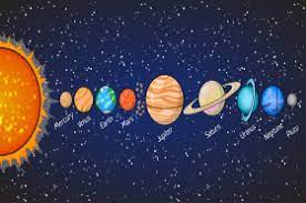 Pluto was discovered as a planet on 18 february, 1930 by the astronomer clyde w. Why Is Pluto No Longer A Planet Wonderopolis