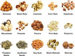 Snacks For Diabetics Dry Fruits List Fruit List Healthy Nuts