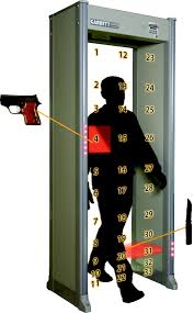 Each of these pulses then creates a strong magnetic field. How Walk Through Metal Detectors Work Kellyco Metal Detectors