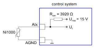 Passive Temperature Sensors And Their Commissioning Domat