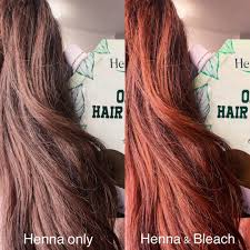 Senarai pewarna rambut sah wudhu kami senaraikan serta kemaskini dari semasa ke semasa. Inai Rambut Halal