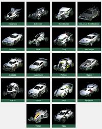 More often than not, a game focused so heavily on its multiplayer component has a ha. Rocket League Cars Guide All Rocket League Cars Stats Best Rocket League Cars Best Car Designs