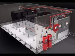 Fm 200 Stat X Fire Suppression System Fire Safety Search