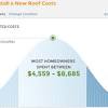 Compare new boiler cost, prices, deals & offers before buying to make sure you get the best deal. 1