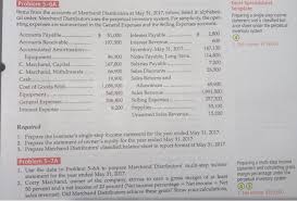 This sheet should be adapted based on your business model. Solved Problem 5 6a Excel Spreadsheet Template Preparing Chegg Com