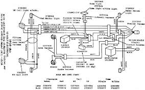 I found a schematic for the controller wiring but i cannot find a schematic for the. Diagram Coleman Pop Up Camper Wiring Diagram Model Sfari Full Version Hd Quality Model Sfari Vectordiagram Argiso It