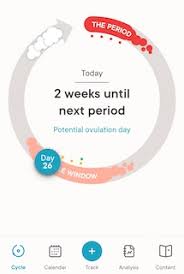 (7 days ago) jun 29, 2021 · best wearable ovulation tracker: 7 Best Fertility Apps Of 2021