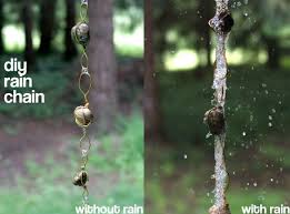 Mar 02, 2016 · how to make your own diy rain chain + 34 design ideas to get you inspired tools you will need:. Tutorial Rain Chain From Wire Wrapped Rock Dollar Store Crafts
