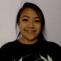 80+ "Manabat" profiles