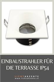 Pin Auf Einbaustrahler Und Deckenstrahler