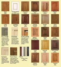 Kraftmaid Kitchen Cabinets Door Styles Kraftmaid Kitchen Cabinets Kitchen Cabinet Door Styles Types Of Kitchen Cabinets