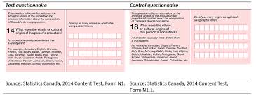 Do not include any unpaid voluntary work. 3 Content Test Changes Tested And Analysis Results