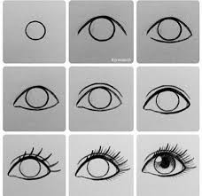 Kolay Ve Sahane Goz Cizimi Lippencil Art Drawings Simple Drawing Tutorial Easy Eye Drawing Tutorials