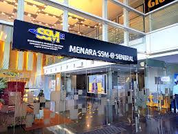 Maybe you would like to learn more about one of these? 5 Regulations Malaysian Companies Don T Have To Asklegal My