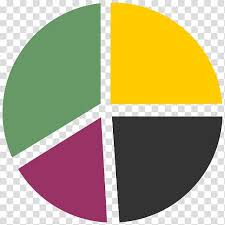 pie chart diagram computer icons charts transparent