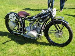 1924 Bmw R37 Bmw Vintage Motorcycles Vintage Motorcycle