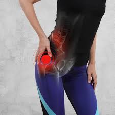 Image result for Bursitis