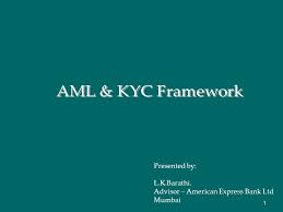 At american express, we know that with the right backing, people and businesses have the power to progress in incredible ways. 1 Presented By L K Barathi Advisor American Express Bank Ltd Mumbai Ppt Download