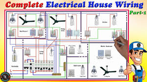 It shows the components of the circuit as simplified shapes, and the power and signal connections between the devices. Complete Electrical House Wiring Single Phase Full House Wiring Diagram Part 1 Youtube