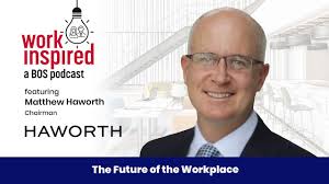 The Future of the Workplace