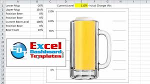 How To Make An Excel Company Goal Tracker Thermometer Beer