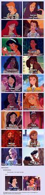 About Names: Cinderella: Her Real Name, Like Her Shoe, Is Lost | American  Name Society