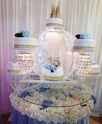 You can become actual royalty with a princess theme of one of our favorite disney princess, jasmine. Quinceanera Themes Cinderella Pasteurinstituteindia Com