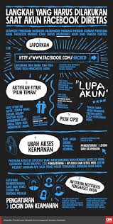 Jadi, meskipun lupa, kamu tentu saja masih ada kesempatan kok untuk bisa menghapus akun facebook mu dan membuatnya tidak bisa diakses lagi. Cara Mengembalikan Akun Facebook Yang Di Hack