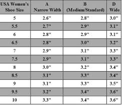Womens Shoe Size Chart Shoe Width Chart Usa Womens Shoe