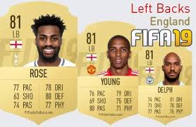 Born and raised in hertfordshire, young started his career at watford and made his first senior appearance in 2003 under manager ray lewington. Ashley Young Fifa 19 Rating Card Price