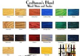 Check spelling or type a new query. Beginner Project Colors Of Wood Stain And Learn How To Make Natural Wood Stains Http Blog Diyn Staining Wood Wood Stain Color Chart Wood Stain Colors
